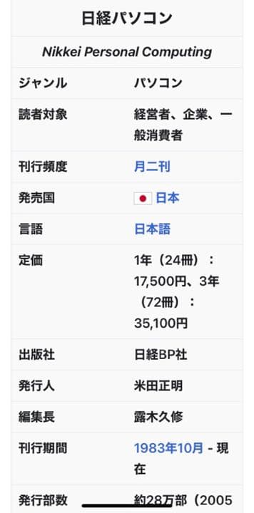 日経　パソコン　1983年10月〜2.3年分位あります。