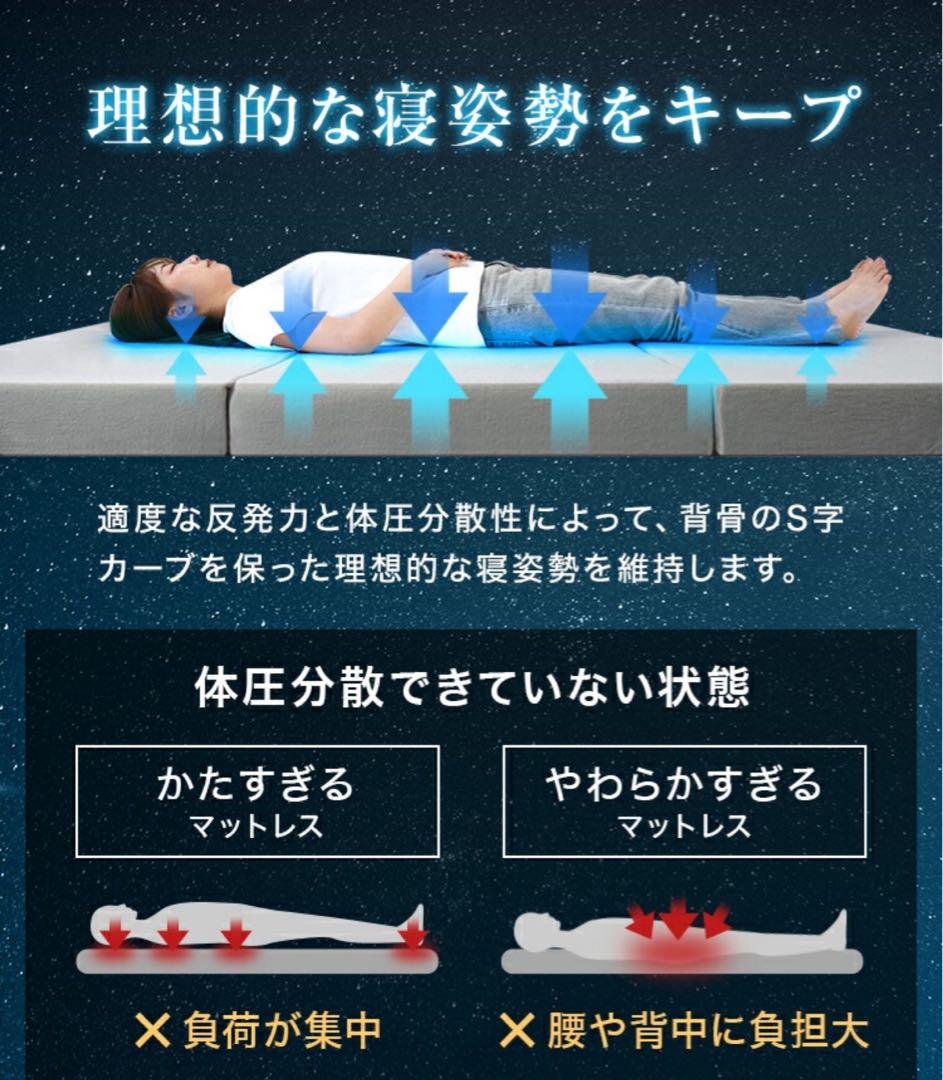 ダブル マットレス 折りたたみ 高反発 敷布団 三つ折り 極厚10cm