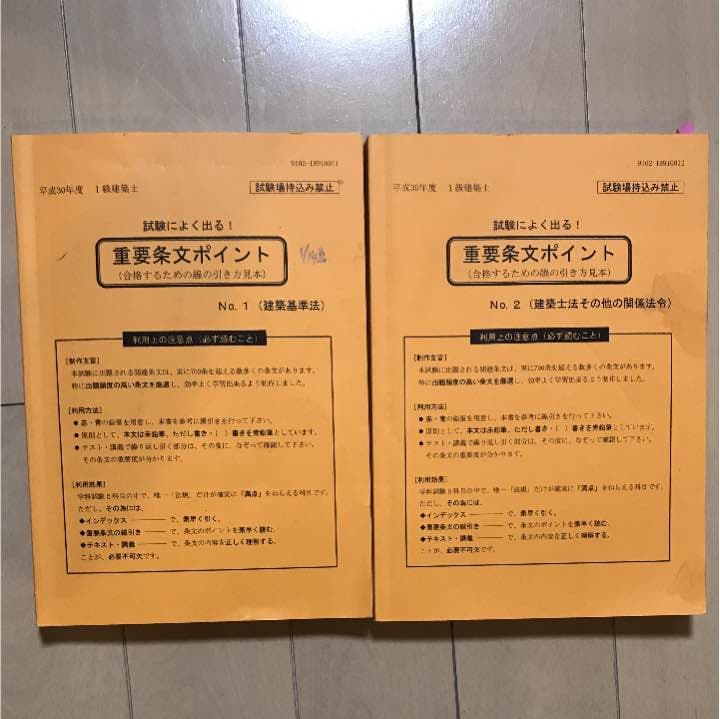 平成29年度 一級建築士 問題集