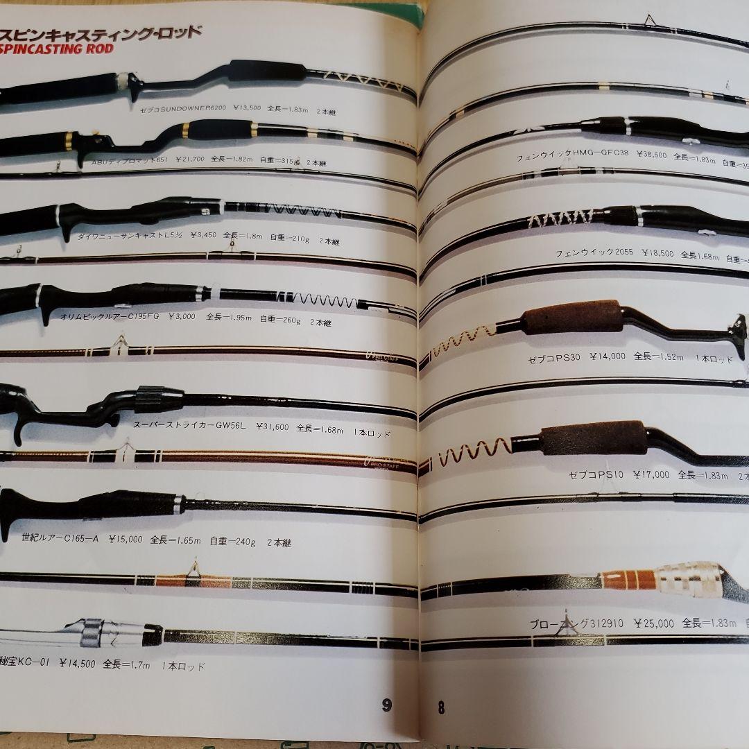 陽気なブラックバスはサイエンスフィッシング